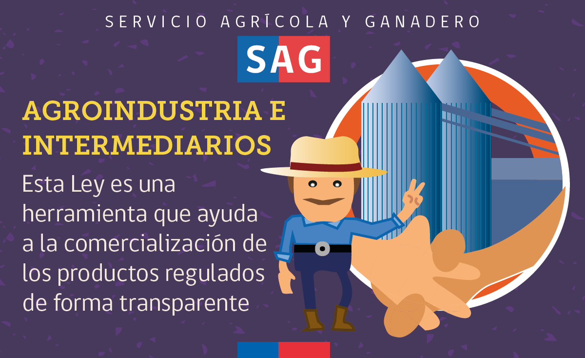 Agroindustri e intermediarios desplegable.png 