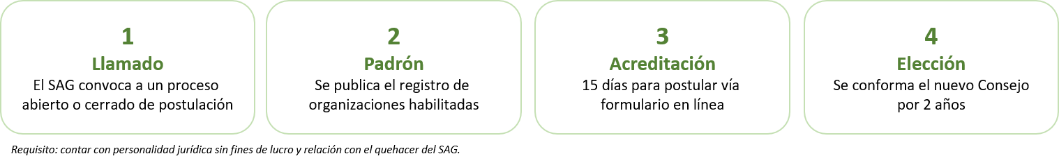 imgen_consejo