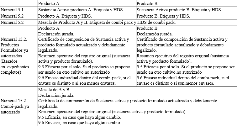 Tabla_4_plagucidas