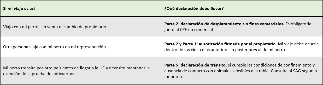 tabla_salida